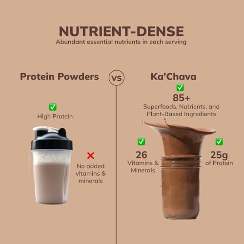 Ka’Chava All-In-One Nutrition Shake Blend, Chocolate, 85+ Superfoods, Nutrients & Plant - AB Mystery