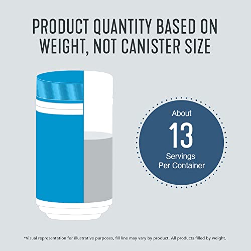 Vital Proteins Collagen Peptides with Hyaluronic Acid and Vitamin C, Shrink-Wrapped - AB Mystery