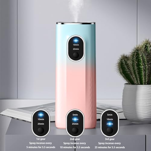 Generic Clearance Aromatherapy Machine, Upgraded Diffusers for Essential Oil Aromatherapy - AB Mystery