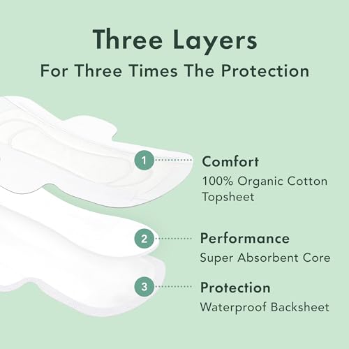 Rael Pads for Women, Organic Cotton Cover - Period Pads with Wings, Feminine Care, Sanitary Napkins - AB Mystery