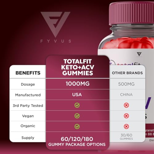 (2 Pack) Total Fit Keto ACV Gummies Advanced Apple Cider Vinegar Supplement Reviews