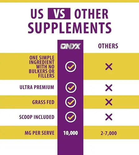 Premium Collagen Powder (Type I, III) Hydrolysed Bovine Collagen Peptides Powder - Halal Certified - AB Mystery