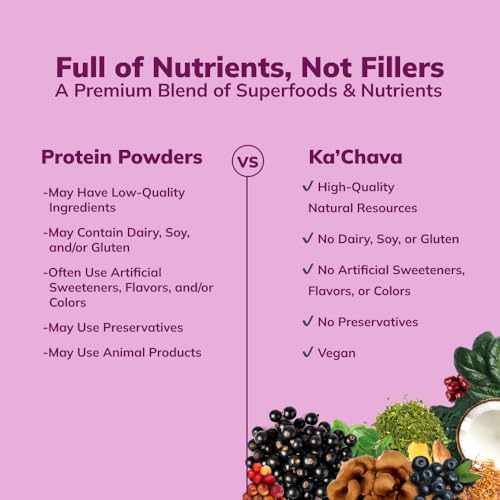 Ka’Chava All-In-One Nutrition Shake Blend, Coconut Acai, 85+ Superfoods, Nutrients - AB Mystery