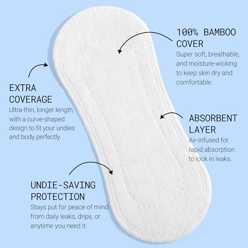 Flex Bamboo Panty Liners (50 Count) | Ultra Thin Daily Pantyliners | Fragrance-Free Feminine Care - AB Mystery