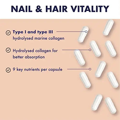 Higher Nature - Nails & Hair - Contains Zinc, Biotin & Collagen - Supports Beautiful Skin - 120 Capsules - AB Mystery