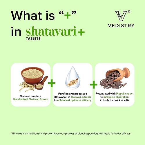 OTAA Vedistry Shatavari + with Piperine for Better Absorption | Balance Female Hormones - AB Mystery