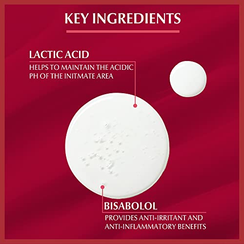 Eucerin Intim-Protect Gentle Cleansing Fluid 250ml - AB Mystery