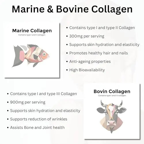 Re-Coll 1200mg Collagen Capsules - High Strength Supplement with Hyaluronic Acid - for Hair Skin - AB Mystery