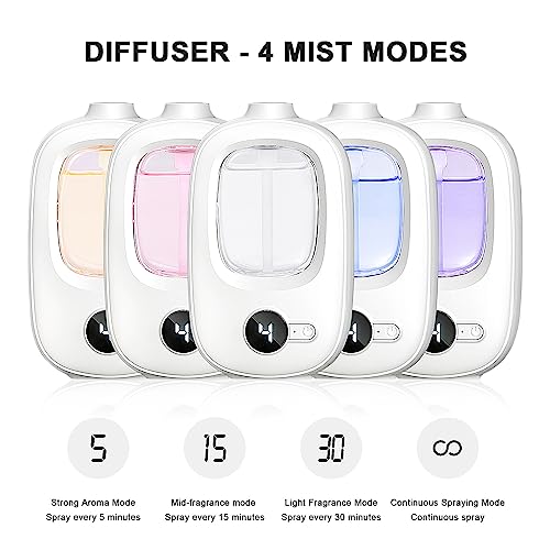 Aeeteek Shangri-la Wall Mounted Essential Oil Diffuser Aroma Oils Refill Rechargeable 4 Mist Modes - AB Mystery