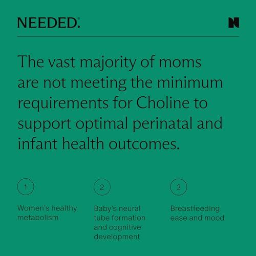 Needed. Prenatal Choline - Optimal Prenatal Choline Add On, 250Mg Talc-Free Filler, Heavy Metals Needed.