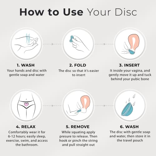 EcoBlossom Reusable Menstrual Disc with Removal String - The Most Reliable Medical Grade Silicone - AB Mystery