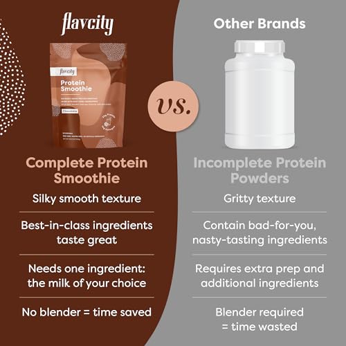 FlavCity Protein Powder Smoothie, Chocolate - 100% Grass-Fed Whey Protein Smoothie - AB Mystery