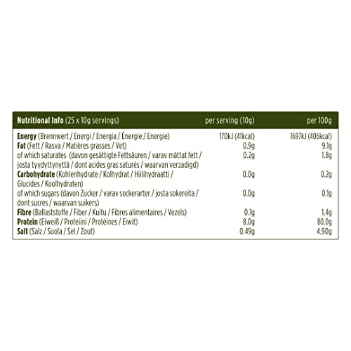 Pulsin - Unflavoured Vegan Pea Protein Powder - 250g - 8.0g Protein, 0g Carbs, 41 Kcals Per Serving Pulsin