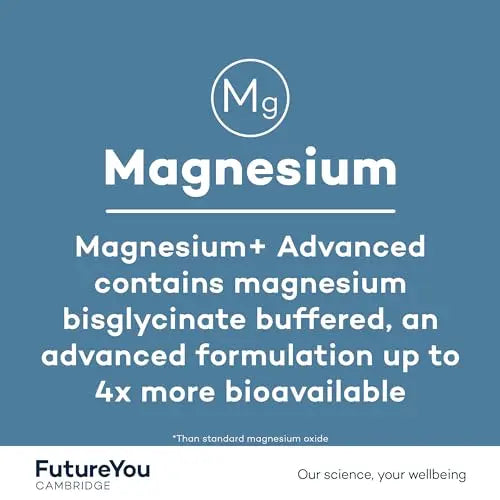 FutureYou Magnesium+ Advanced (28 Capsules). High Strength Magnesium Supplements for Women & Men - AB Mystery