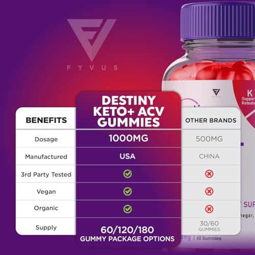 (2 Pack) Destiny Keto ACV Gummies, Destiny Keto Gummies Advanced Weight Loss Plus