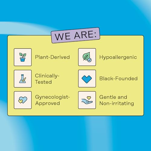 The Honey Pot Company - Feminine Wash - Herbal Infused Feminine Hygiene Wash - AB Mystery