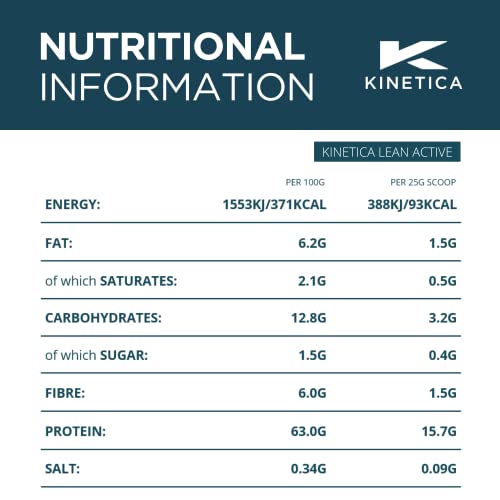 Kinetica Lean Protein Powder, Low Calorie, Grass Fed Whey, 36 Servings, Smooth Chocolate, 900g Kinetica