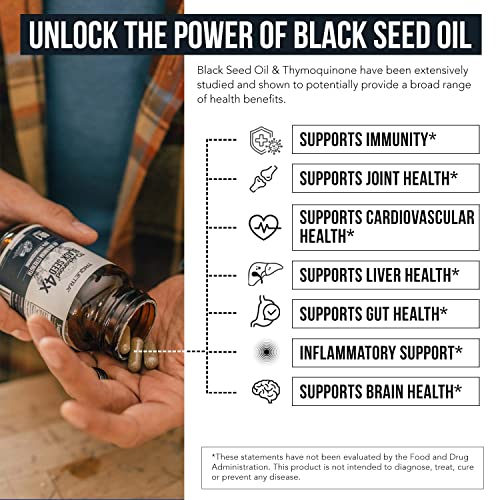 20% Thymoquinone Black Seed Oil Extract Capsules - TQ-Advanced 4X®: Highest - AB Mystery