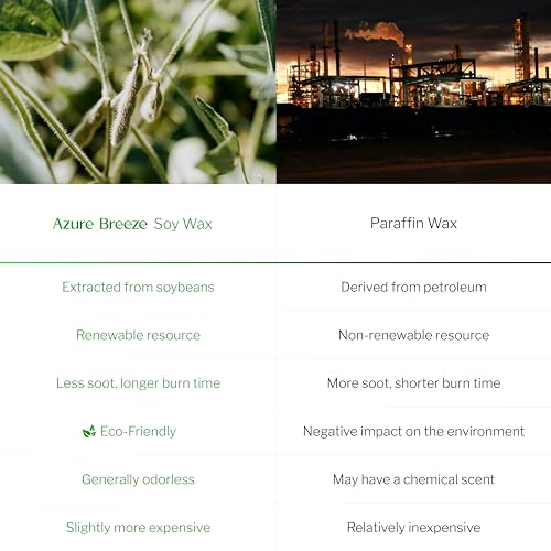 Pumpkin Scented Candles for Home - 12 oz, 70 Hours Burning - Natural Essential Oils & Soy Wax - AB Mystery