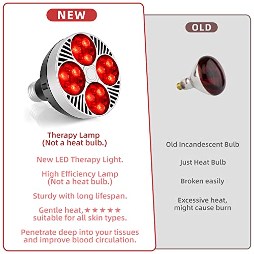 Red Light Therapy Lamp 24 LED Used for Red Light for Body and Face 660nm Red and 850nm - AB Mystery