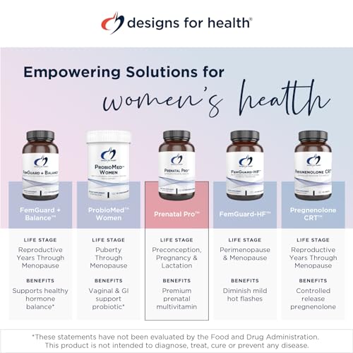 Designs for Health Prenatal Pro Methylated Multivitamin for Women - Prenatal Vitamins Designs for Health