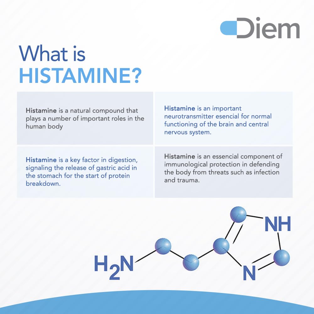 Omne Diem Histamine Digest DAO 30,000 HDU - 60 Caps - Histamine Neutralizing - AB Mystery