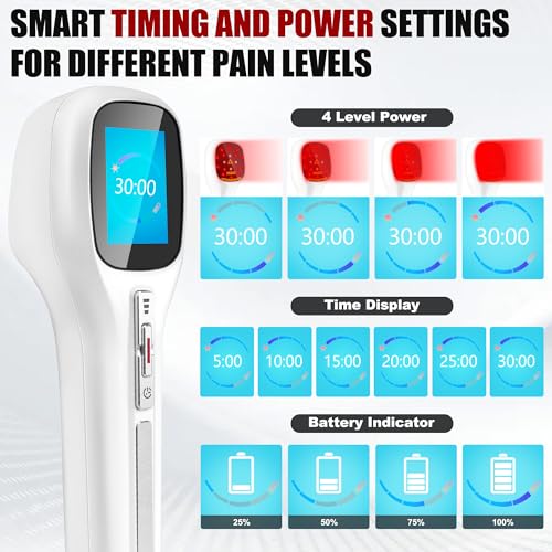 Body/Pet Red Light Device, Four Modes and Timing Settings - Handheld and Portable to Treat Body Pain - AB Mystery