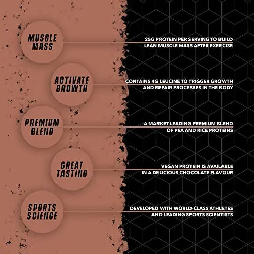 Soccer Supplement Vegan Protein Powder - 25g's of Protein per Serving, Chocolate Flavour SOCCER SUPPLEMENT