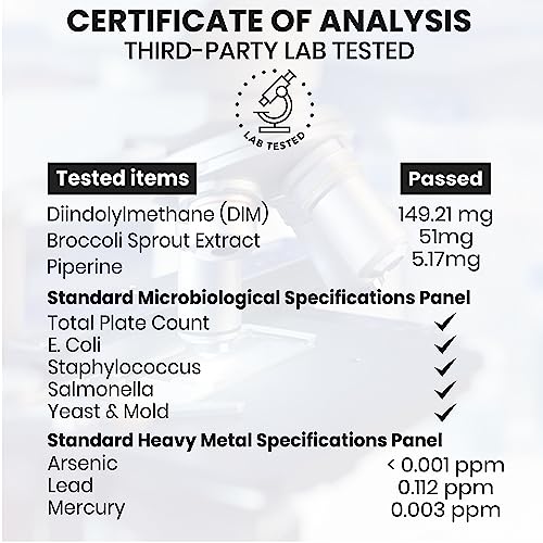 Zenavea Dim Supplement, Hormone Balance for Men with Dim & BioPerrine - Estrogen Blocker for Men - AB Mystery