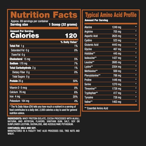 BPI Sports ISO HD Isolate Protein Chocolate Brownie - 69 Servings, 5.4 pounds - AB Mystery