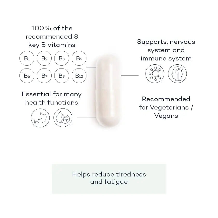 Vitamin B Complex+ Supplements – 8 Key B Vitamins for Optimal Cell Health – Energy Capsules - AB Mystery