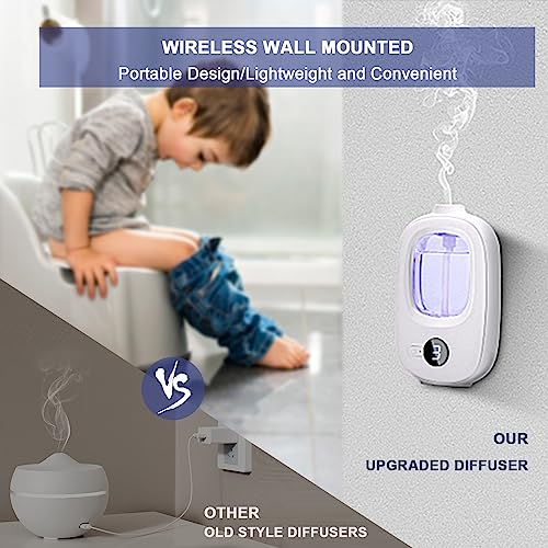 Aeeteek Shangri-la Wall Mounted Essential Oil Diffuser Aroma Oils Refill Rechargeable 4 Mist Modes - AB Mystery