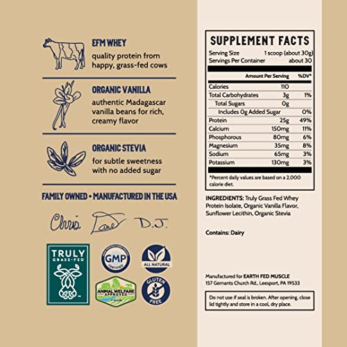 Earth Fed Muscle Whey Back Vanilla Truly Grass Fed Whey 2lb - No Fillers, Flow Agents - AB Mystery