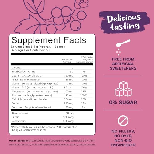 ISOMUM Electrolytes: Pregnancy & Postpartum Support - Immunity, Lactation, Energy Drink ISOMUM