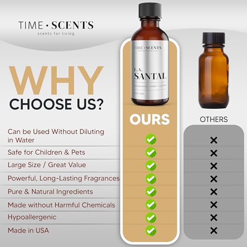 Essential Oil Blend Diffuser Oil – Santal Essential Oil, Hotel Inspired Home fragrance oil for diffuser - AB Mystery