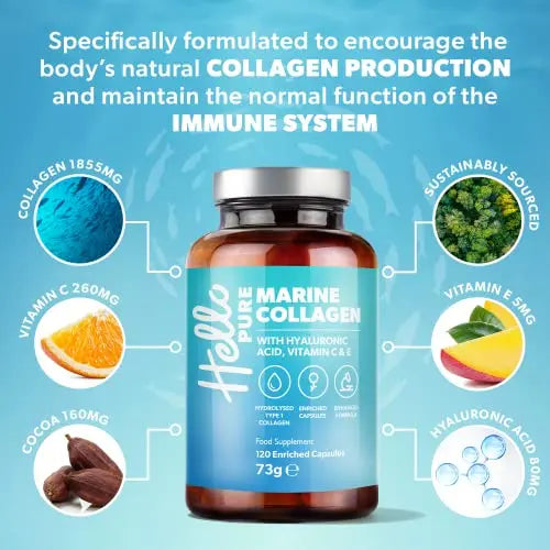 Marine Collagen Capsules - 1855mg - 120 Capsules - Enriched with Hyaluronic Acid & Vitamins C & E Hello Pure