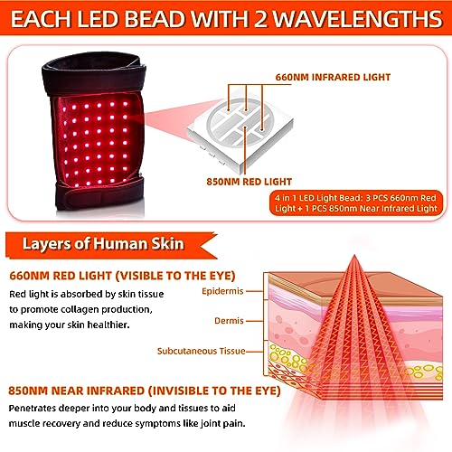UTK Red Light Therapy for Body, 162Pcs 660nm Red Light & 54Pcs 850nm Near Infrared Light Therapy Belt - AB Mystery