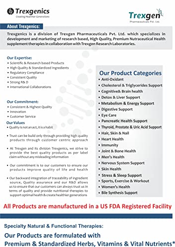 Trexgenics PureEstro Advanced Pueraria Mirifica 500 mg - AB Mystery