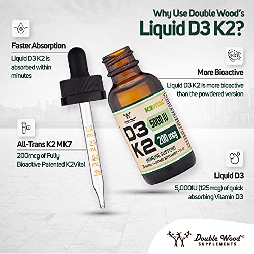 Vitamin D3 K2 5,000 IU Liquid Drops (5,000 IU of D3 and 200mcg of 99.9% All-Trans - AB Mystery