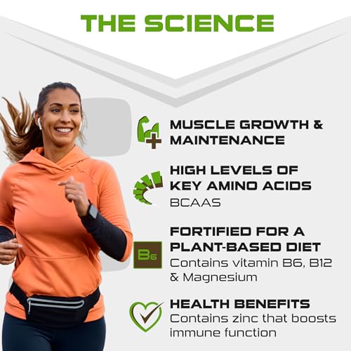 SCI-MX Ultra Plant - Salted Caramel Peanut Flavour Vegan Protein Powder Blend + Vitamin B Complex SCI-MX