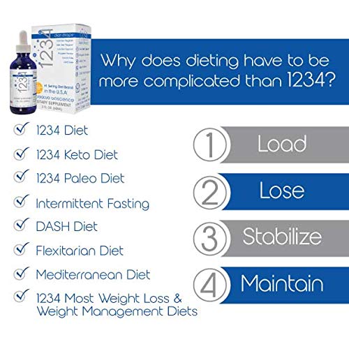 Creative Bioscience 1234 Diet Drops for Women & Men, Diet Drops for Weight Management - AB Mystery