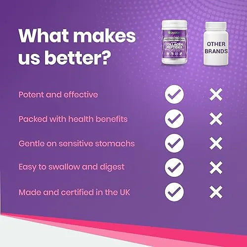 JeaKen - Unflavored Collagen Peptides Powder from Grass-Fed Bovine Sources - Sugar-Free Hydrolyzed Collagen - AB Mystery