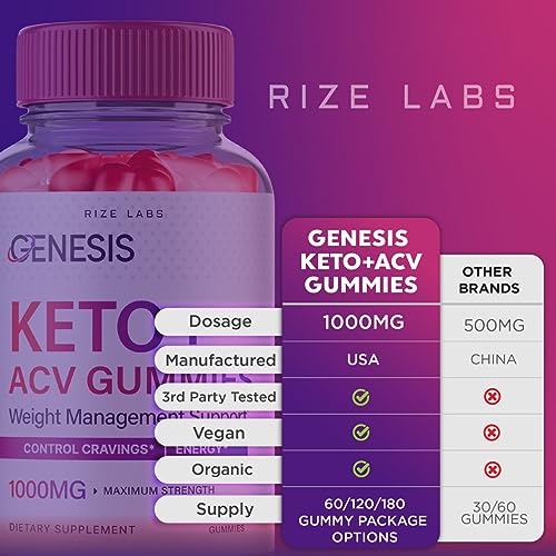 (2 Pack) Genesis Keto Gummies - Genesis Keto ACV Gummies Advanced Weight Loss