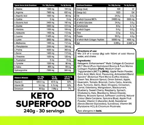 K-GEN™ Keto Superfood Collagen Diet Shake Superfood Micronutrient & Anti-oxidant Blend - AB Mystery