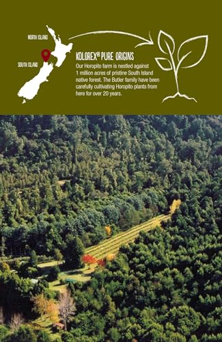 Kolorex Gut Care Candida Balance (Advanced Candida Care) 30ct - AB Mystery