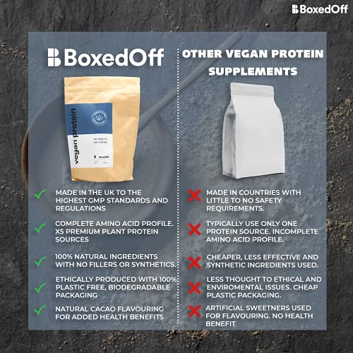 Vegan Protein Powder, Complete Plant Based Protein - 5 Plant Protein Sources - No Additives Boxed Off