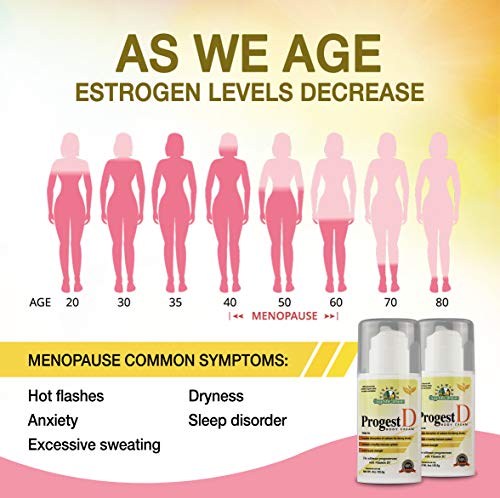 Progest D Progesterone Body Cream Net Wt. 4oz / 85.5g - Transdermal use only, Progesterone - AB Mystery