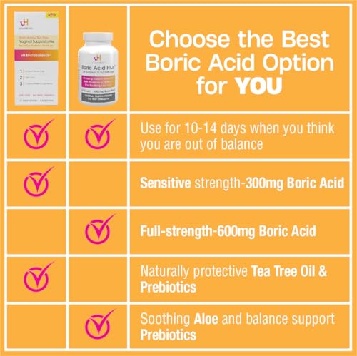 vH essentials Boric Acid Plus Vaginal Suppositories, Prebiotic Infused with Soothing Aloe Vera, pH - AB Mystery