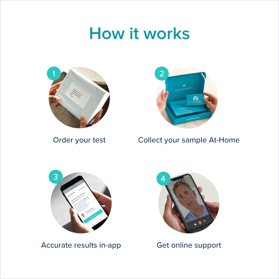 at-Home Vaginitis Test for Bacterial Vaginosis (BV), Candida Vaginitis (CV), Trichomonas Vaginitis - AB Mystery